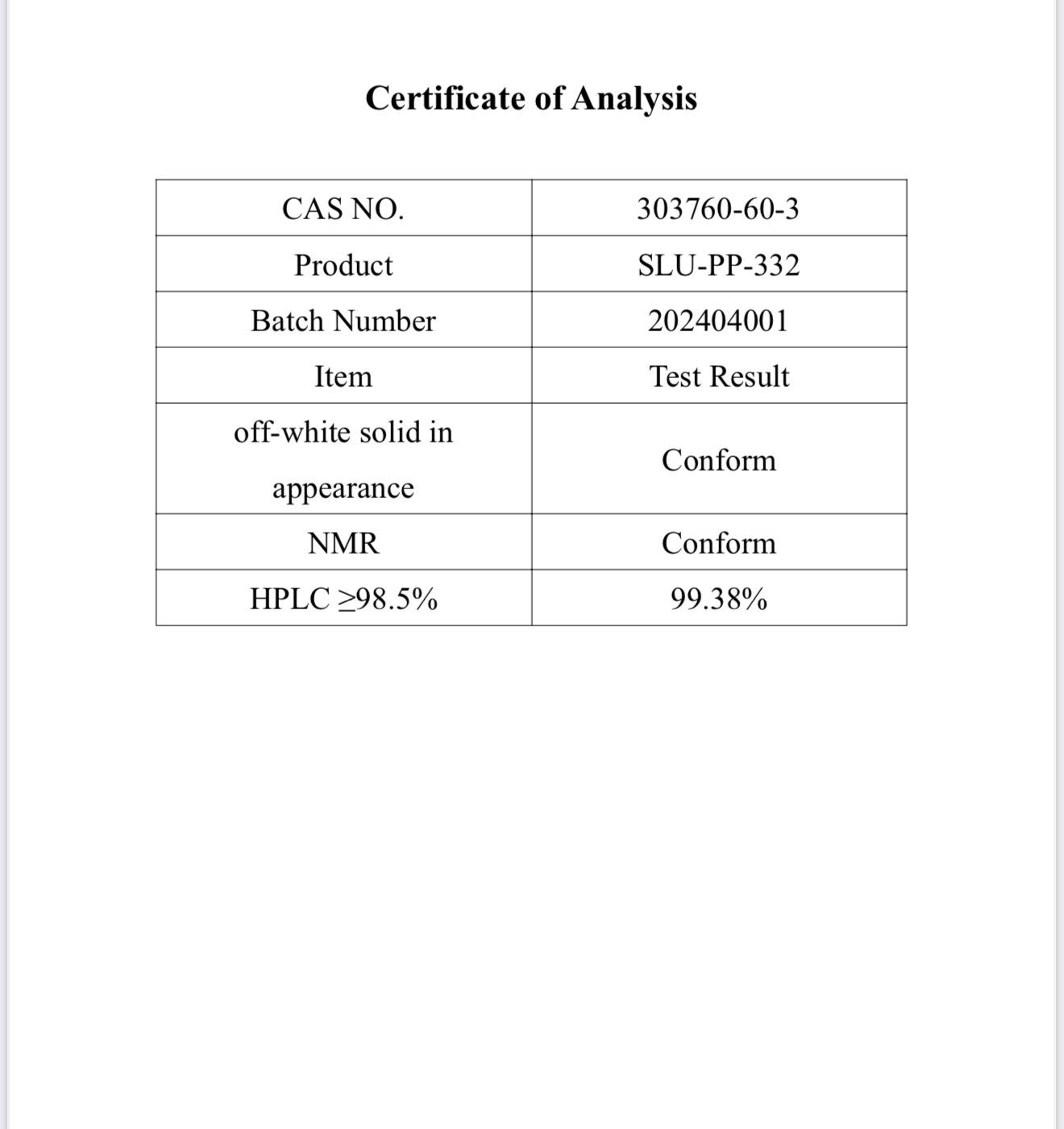 SLU-PP-332 Plus+ Urolithin A